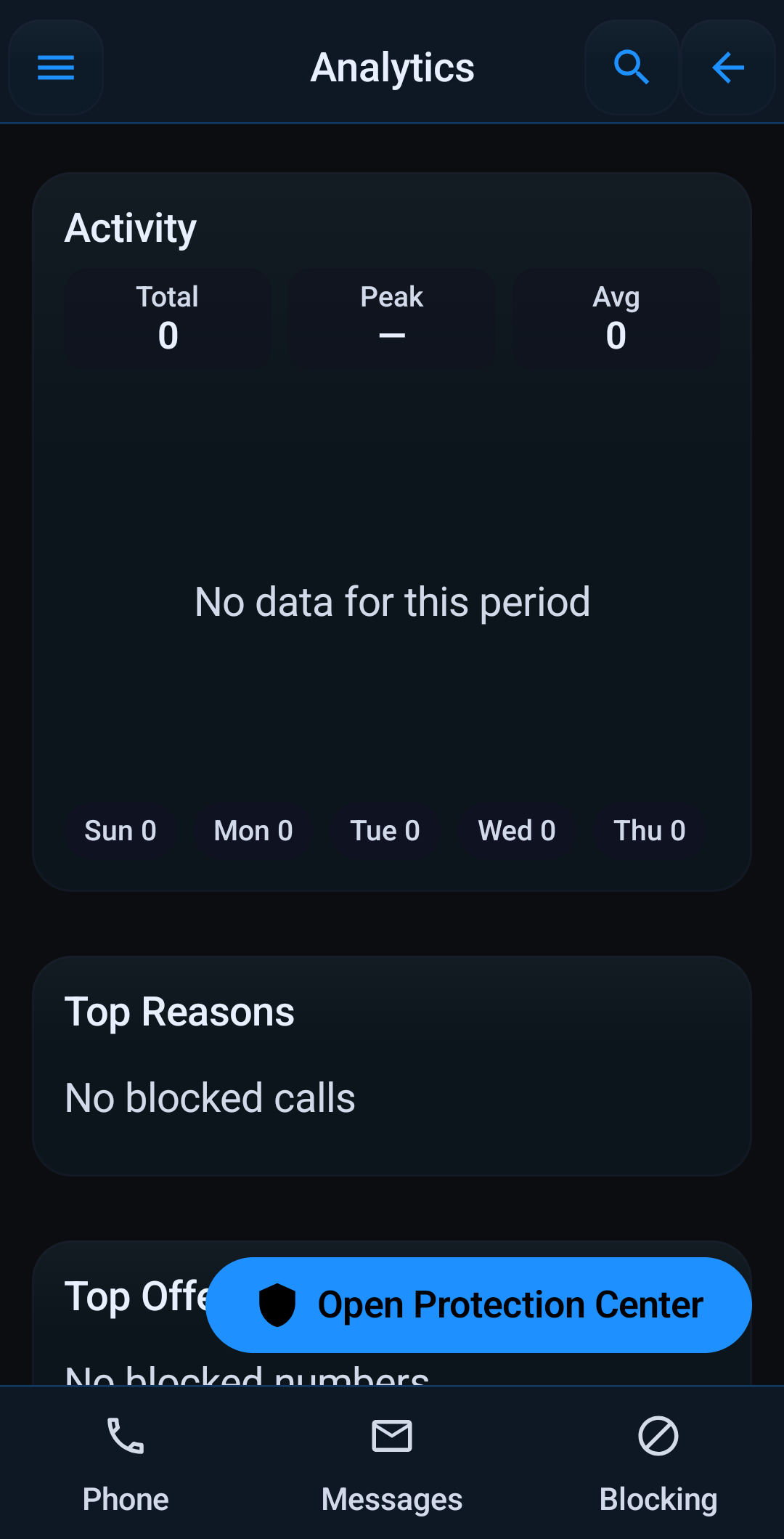 Analytics activity and top reasons view in Block Guard